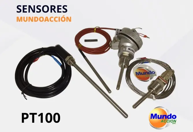 Resistencias Eléctricas